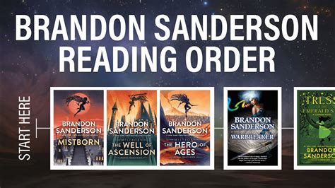 cosmere reading order 2024